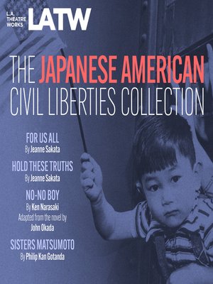 cover image of The Japanese American Civil Liberties Collection